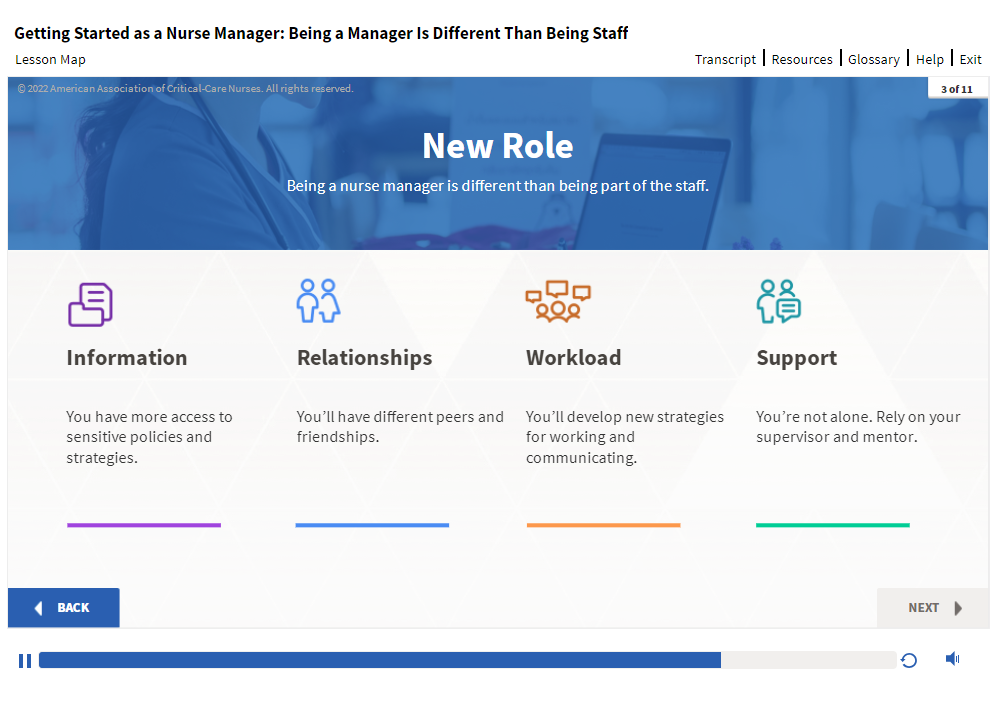 Request a Free Trial Today AACN