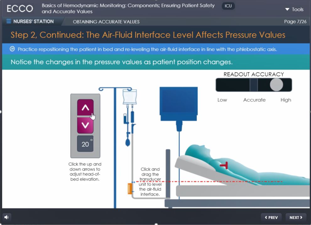 Start a Free 14Day Trial of ECCO AACN